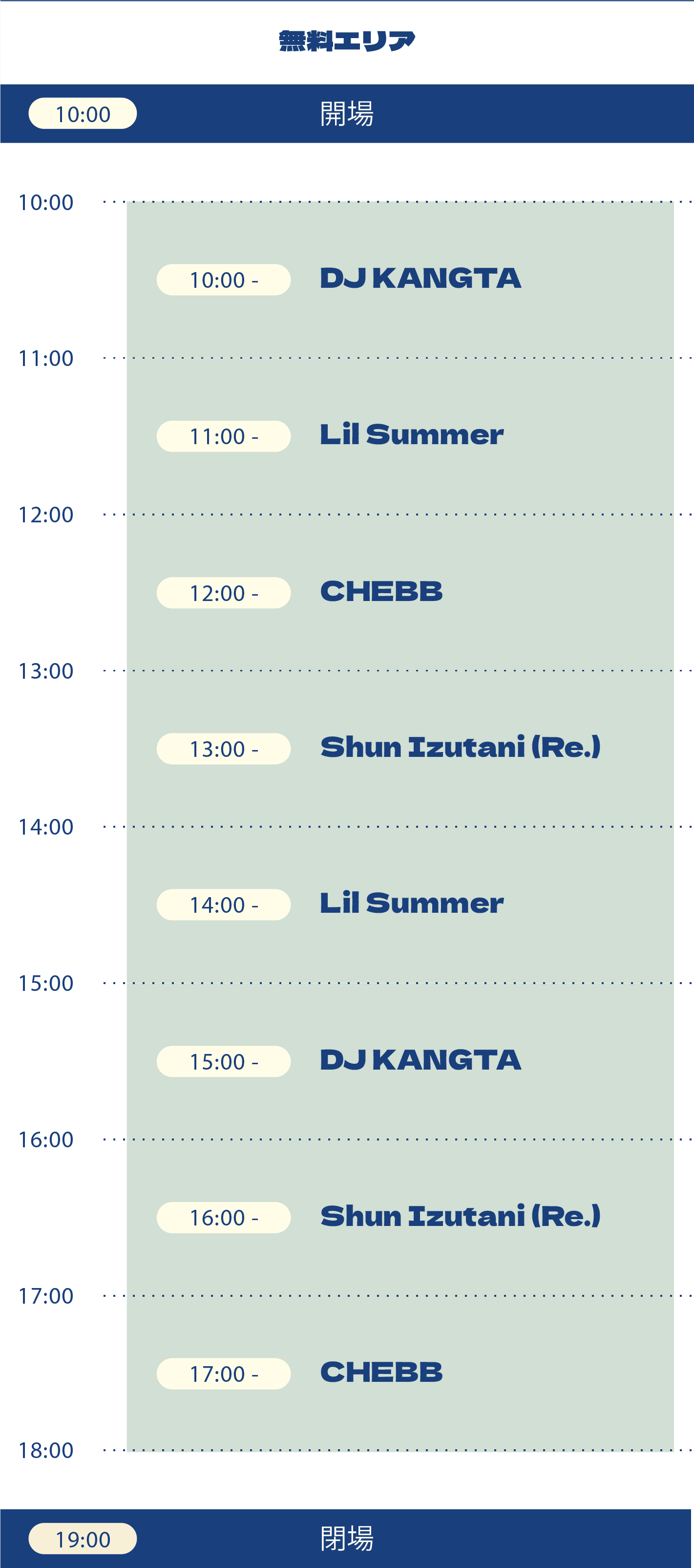 DAY1 DJ タイムテーブル