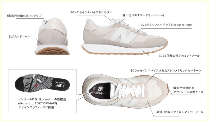 幅広いスタイリングで大活躍のNew Balance春カラーのニコアンド別注スニーカーが発売開始！ | NEWS | ニコアンド（niko