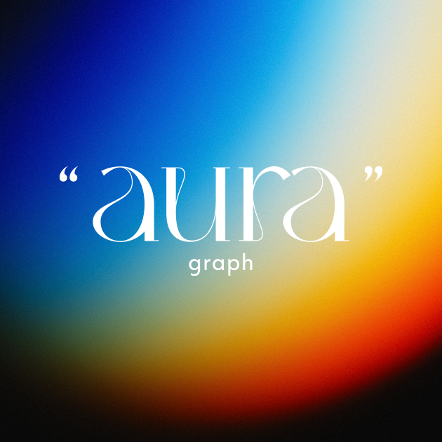 aura graph